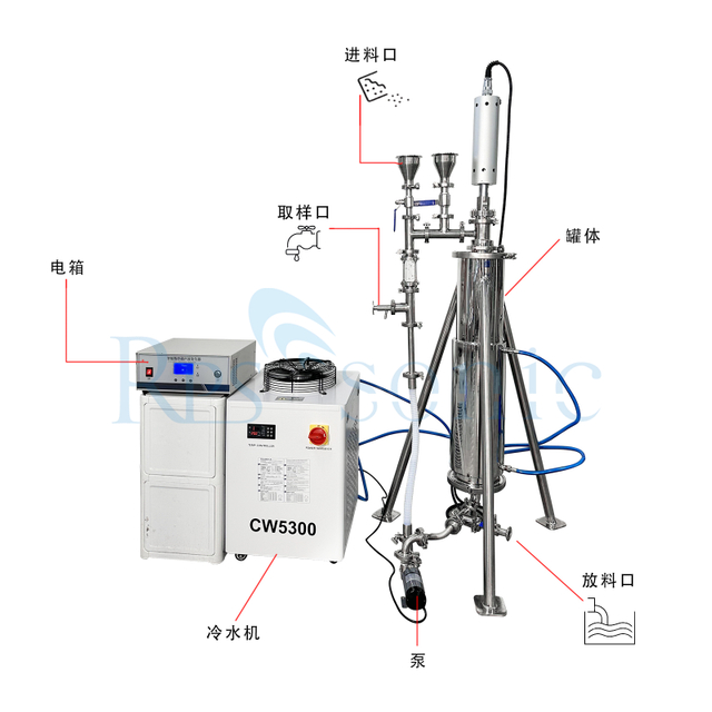 大功率超声均质机 用于20L油水乳化 带冷水机